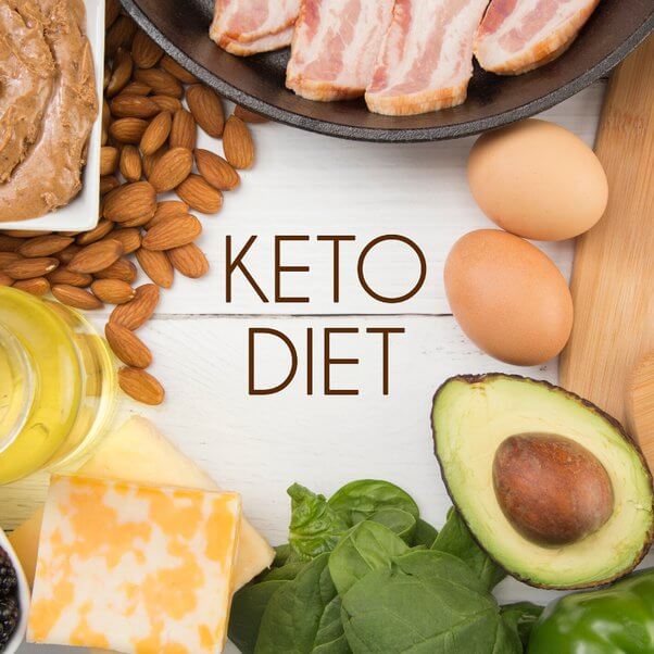 ¿Qué embutidos puede comer en la dieta Keto?
