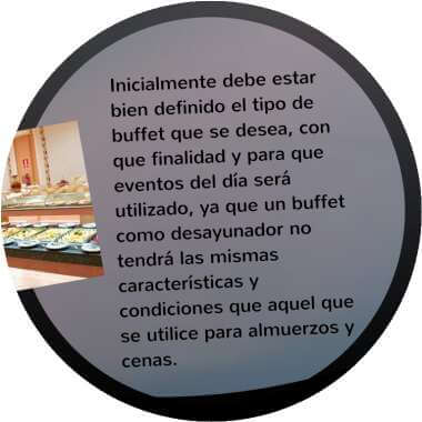 ¿Cuál es la diferencia entre buffet y bufete?