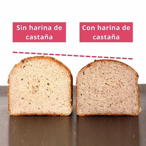 ¿Por qué el pan queda denso?